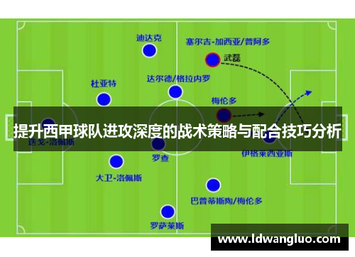提升西甲球队进攻深度的战术策略与配合技巧分析