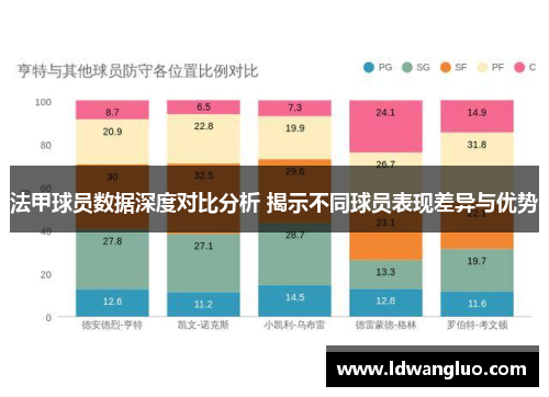 法甲球员数据深度对比分析 揭示不同球员表现差异与优势