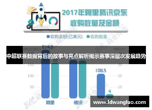 中超联赛数据背后的故事与亮点解析揭示赛事深层次发展趋势