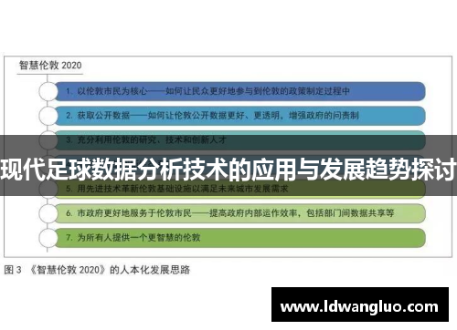 现代足球数据分析技术的应用与发展趋势探讨